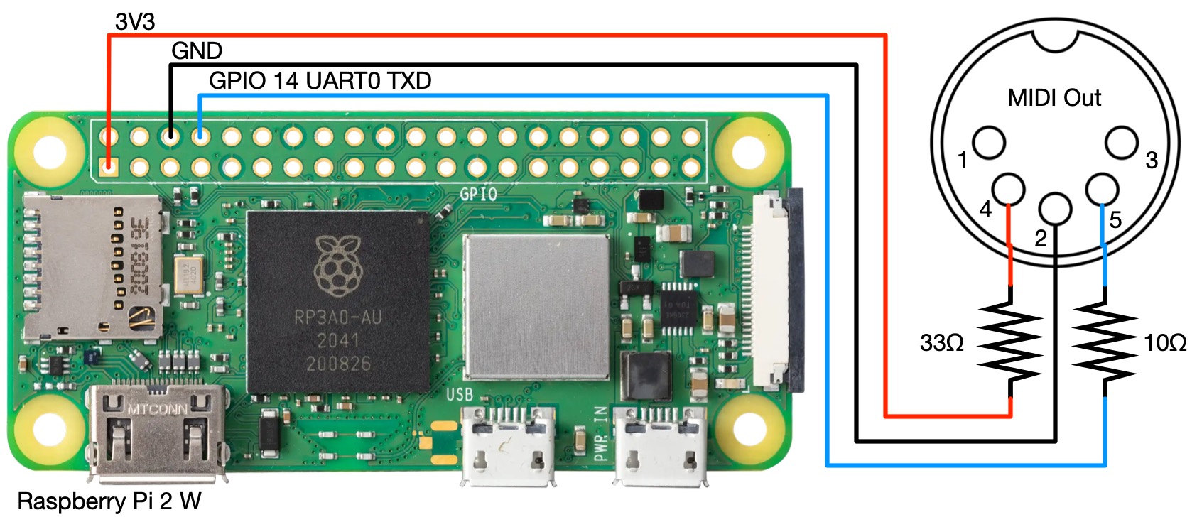 Circuit diagram for the MIDI output, two resistors are necessary which can be hidden inside the MIDI connector