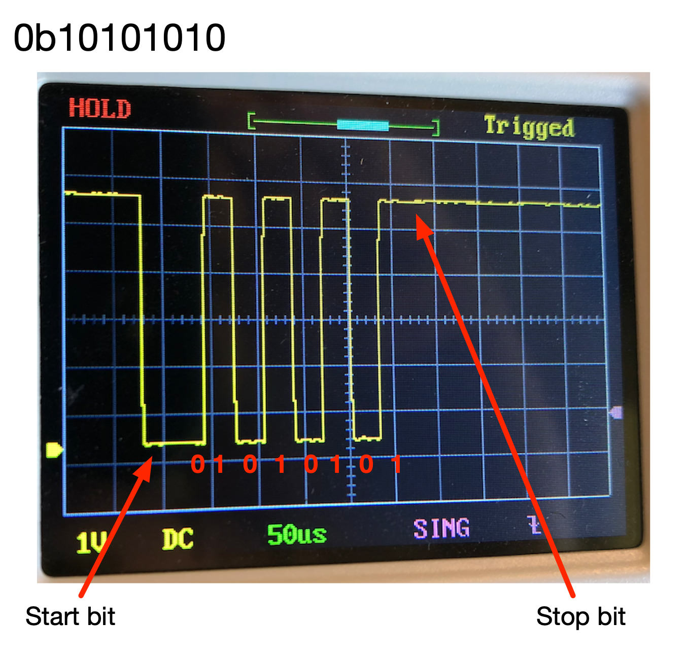 Binary serial data on a wire