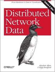 Capture sensor data! Send it over a network! But then what?