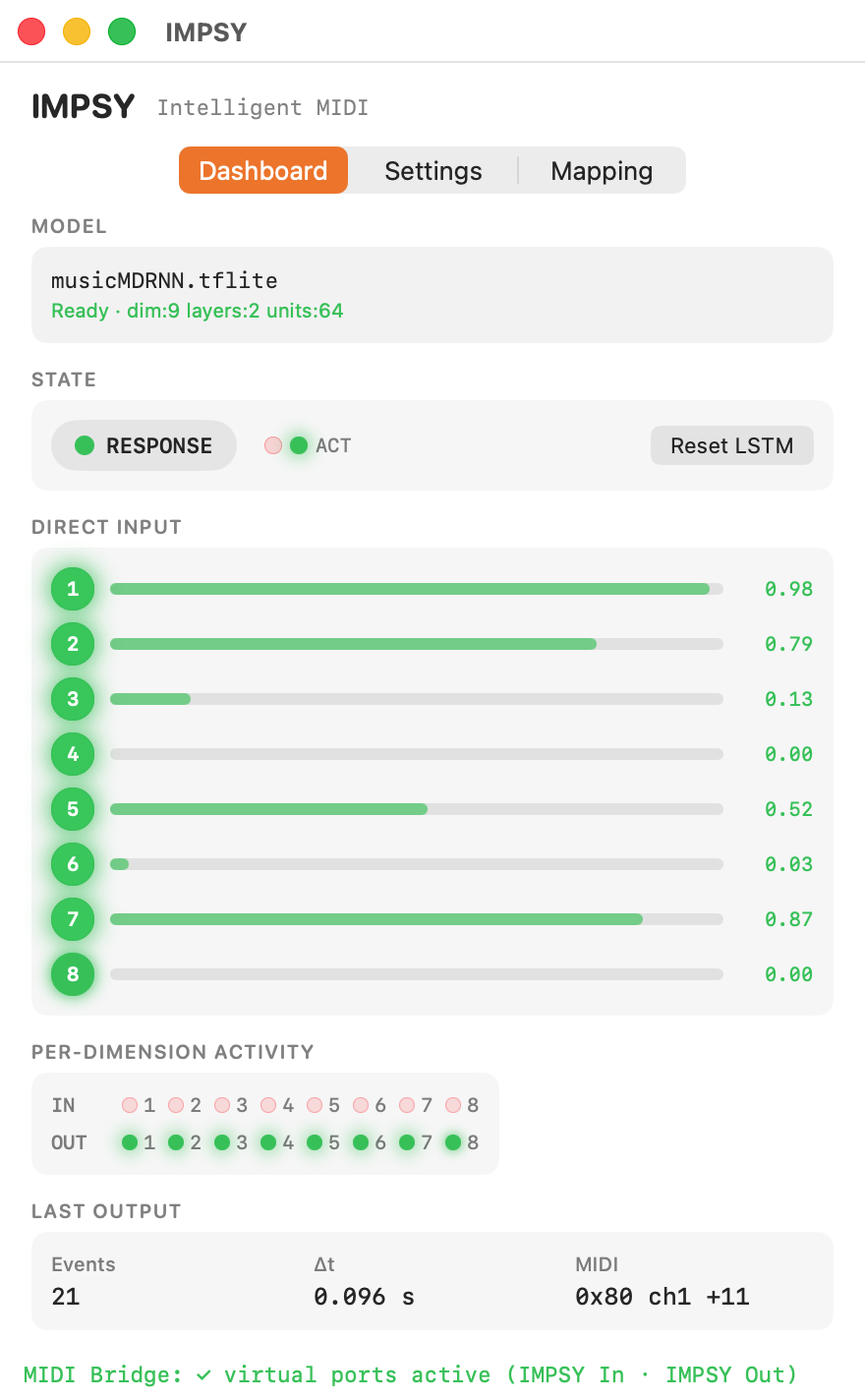 IMPSY's dashboard view inside the macOS host app — model status, RESPONSE/ACT toggle, per-dimension input sliders and activity dots.
